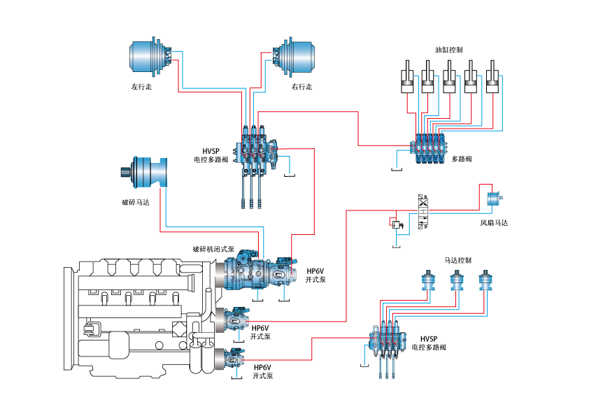 Estaci��n de trituraci��n m��vil____1